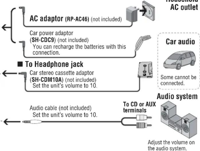 PANASONIC SL-SW963V - Auto power off function - 1