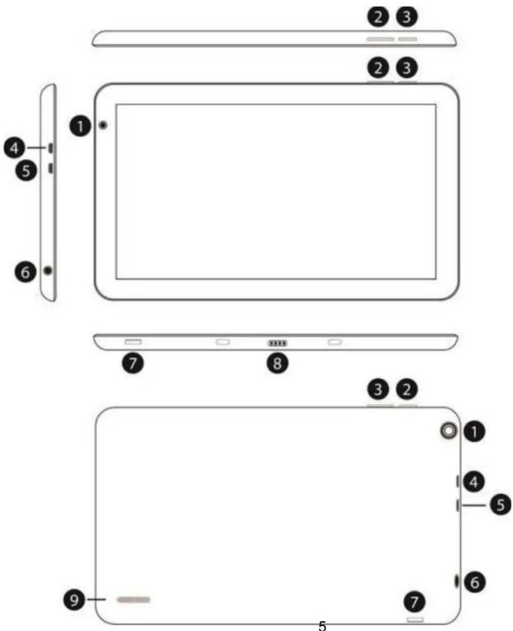 Diagram of a tablet device with numbered parts for identification and assembly reference.