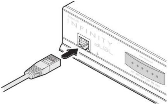 INFINITY dual
