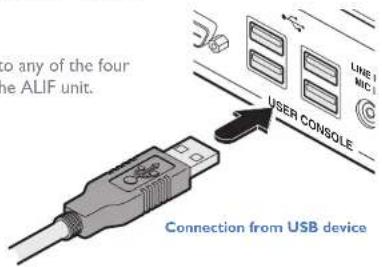 to any of the four the ALIF unit. USER CONSOLE Connection from USB device