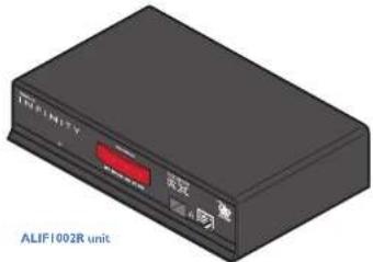 Adder ALIF2002P-MM - ADDERLINK INFINITY DUAL UNIT FEATURES - 12