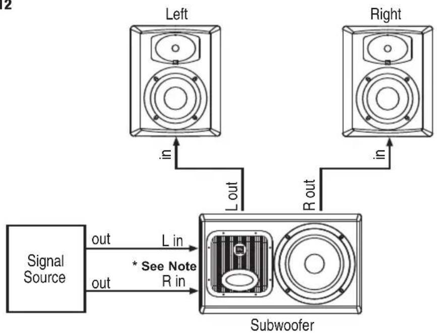 JBL LSR6325P - LSR6328P Systems With LSR6312SP Subwoofer - 1