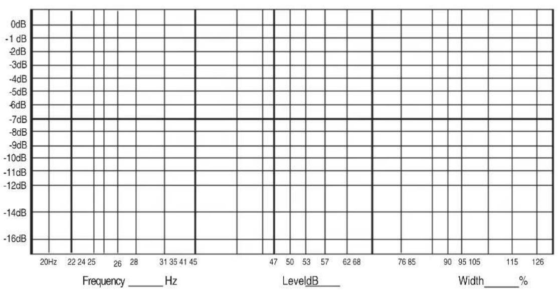 JBL LSR6325P - How To Use The RMC Kit - 2