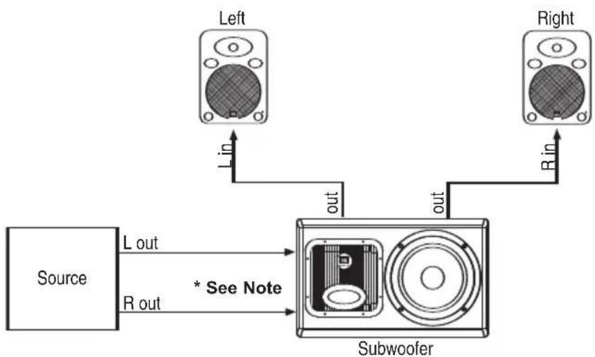 JBL LSR6325P - LSR25P or LSR6325P Systems With LSR6312SP Subwoofer - 1