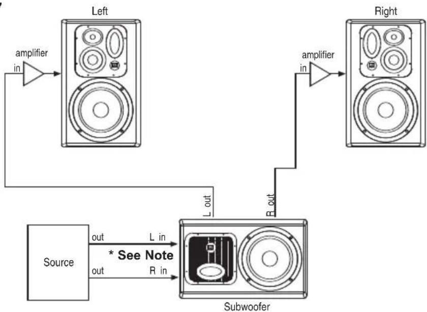 JBL LSR6325P - Method One - 1