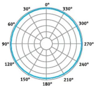 Bogen AFI-110 - WEIGHT: - 3
