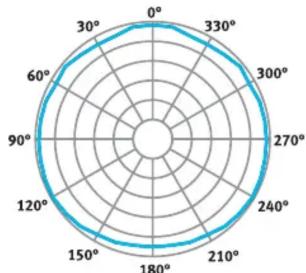 Bogen AFI-110 - WEIGHT: - 4