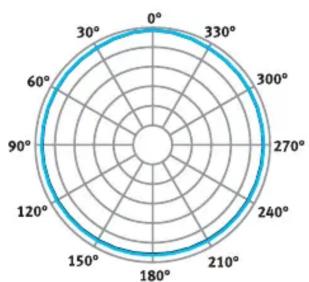 Bogen AFI-110 - WEIGHT: - 2