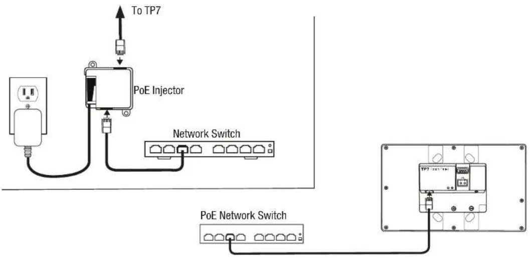 Niles TP7 - PoE Connection - 1