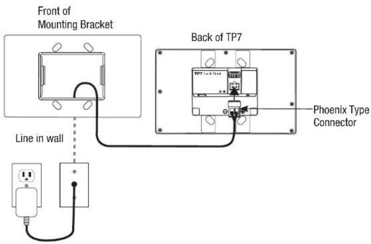 Front of Mounting Bracket Line in wall Back of TP7 Phoenix Type Connector
