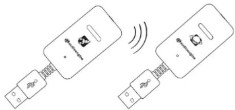 Diagram showing two connected devices with wireless signal waves, one with a sensor icon and the other with a battery icon.