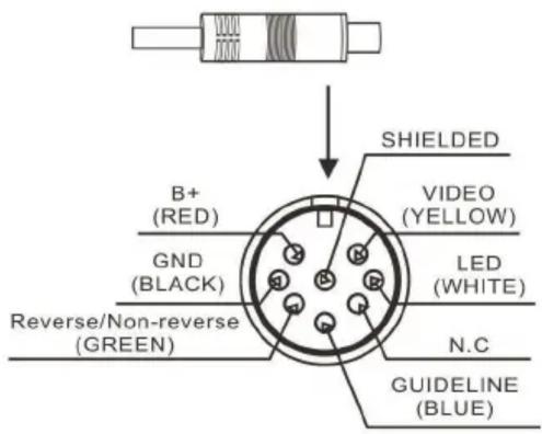 SHIELDED B+ (RED) VIDEO (YELLOW) GND (BLACK) LED (WHITE) Reverse/Non-reverse (GREEN) N.C GUIDELINE (BLUE)