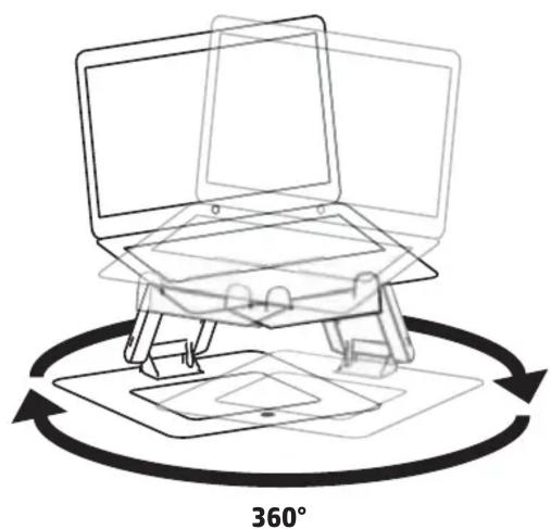 Diagram of a laptop with a 360-degree rotation arrow, showing its geometric components (no text or symbols on the diagram itself)