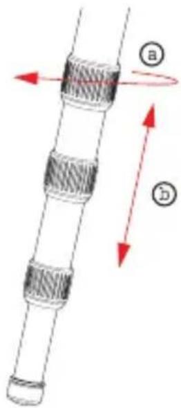 Diagram of a mechanical component with labeled parts (a) and (b), showing rotational motion arrows.