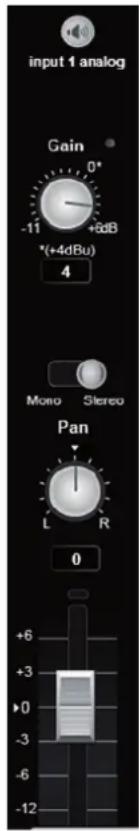 input 1 analog Gain 0* -11 +dB *(+4dBu) 4 Mono Stereo Pan L R 0 +6 +3 0 -3 -6 -12