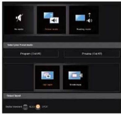 On audio Preview audio Receiving audio Select key format inside Program (Out #1) Preview (Out #2) Output Signal Digital Standard ACLM UPOR