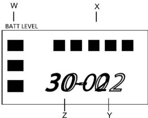 W BATT LEVEL X 30-002 Z Y