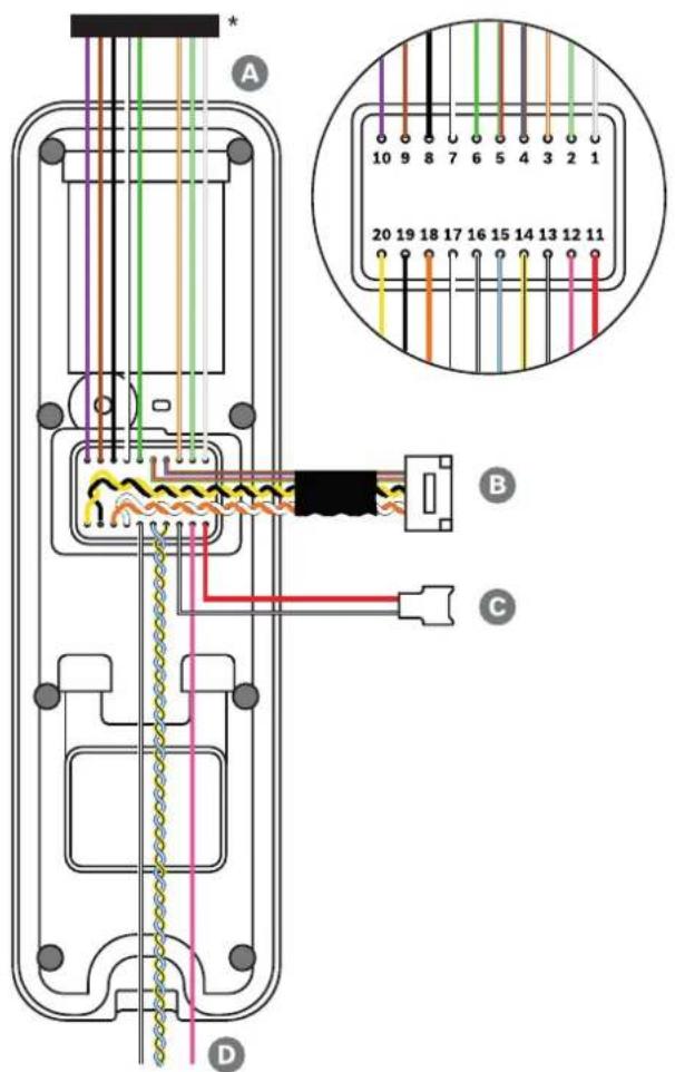 Diagram of a device's internal wiring and terminal block layout with labeled pins A, B, C, D and color-coded wires