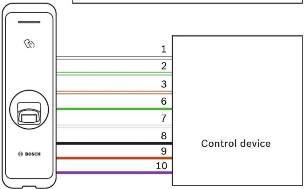 BOSCH 1 2 3 6 7 8 9 10 Control device