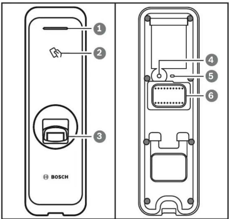 1 2 3 BOSCH 4 5 6