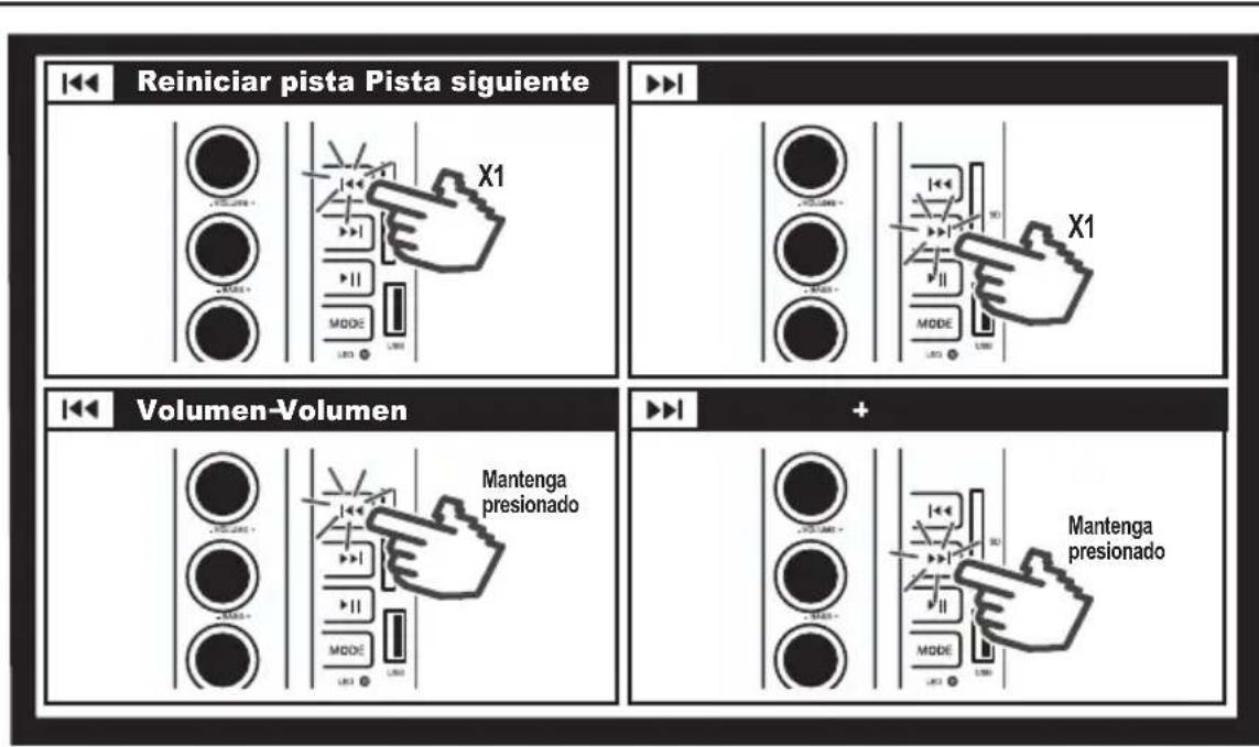 Reiniciar pista Pista siguiente X1 Volumen-Volumen Mantenga presionado Mantenga presionado