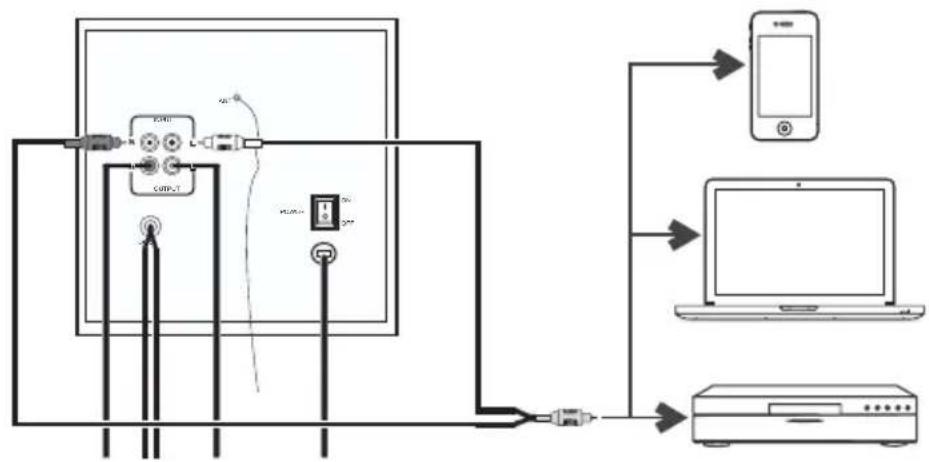 Steren BOC-2136 - AUXILIAR - 1