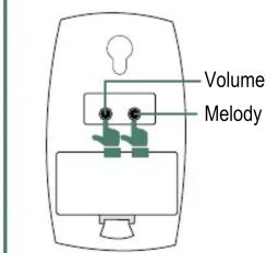 Volume Melody