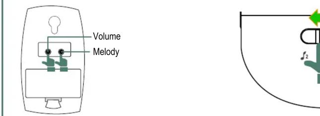 Volume Melody