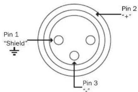 Pin 1 "Shield" Pin 2 +"" Pin 3 -"