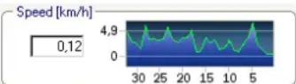 BOSCH IVA 4.0 - Object Properties - 2