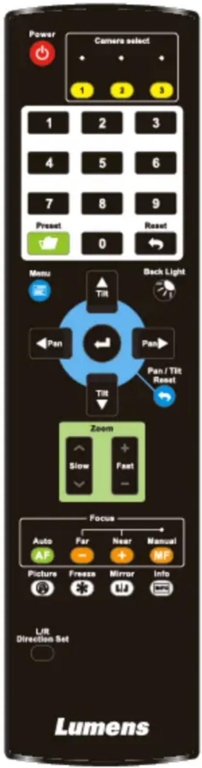 Lumens VC-A52S - Functions of remote control - 1