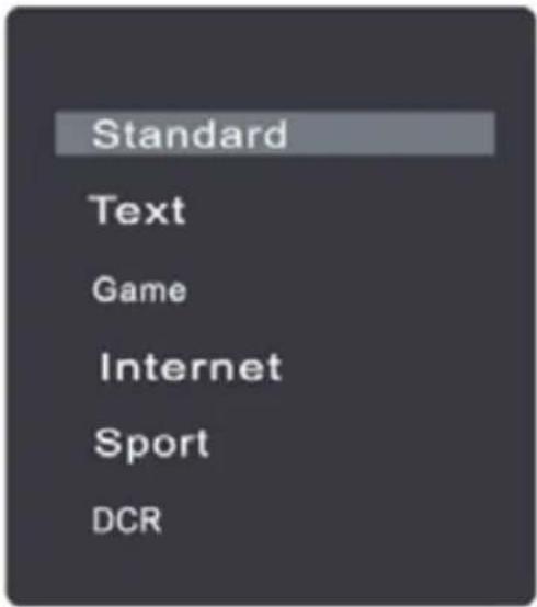 Standard Text Game Internet Sport DCR