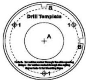Drill Template A B 1 1 B 1 Table 2. For unrolled ended through the table opening lnd A: the unrolled ended through the unrolled damping order to be thatching down