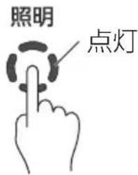 Iris Ohyama UHM-280BM-T - 照明 - 1