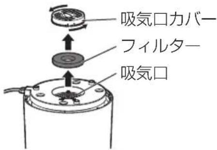 Iris Ohyama UHM-280BM-T - 吸気口カバーを外してフィルターを取り出す - 1