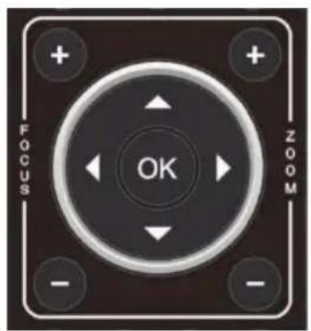 FOCUS OK ZOOM