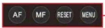 Aida PTZ-NDI - IR Remote Controller (CONTD) - 2
