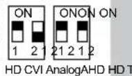 Provision-ISR I3-350A28 - Setting the video output type: - 3