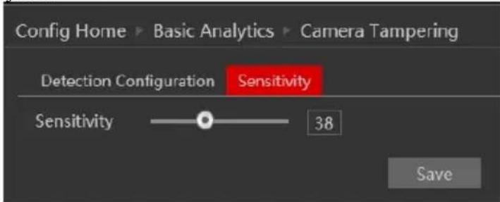 Config Home ▶ Basic Analytics ▶ Camera Tampering Detection Configuration Sensitivity Sensitivity 38 Save