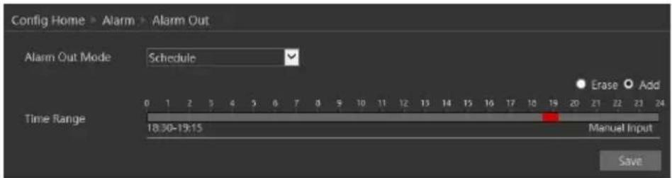 Config Home > Alarm > Alarm Out Alarm Out Mode Schedule Erase Add Time Range 18:30-19:15 Manual Input Save