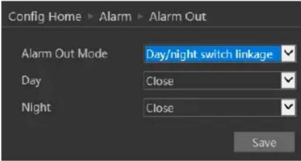 Config Home ▶ Alarm ▶ Alarm Out Alarm Out Mode Day/night switch linkage Day Close Night Close Save