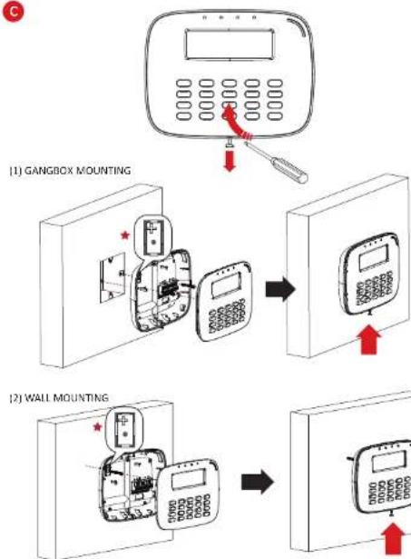 (1) GANGBOX MOUNTING (2) WALL MOUNTING