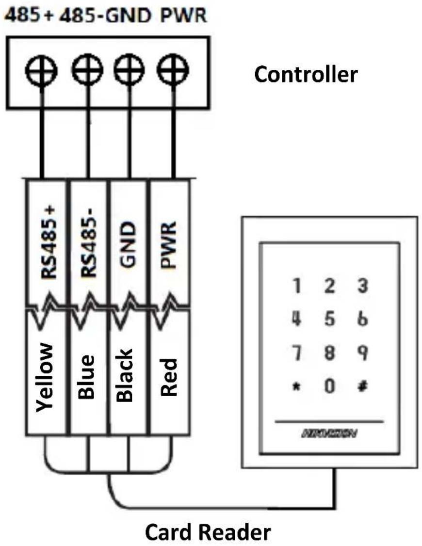 485 + 485-GND PWR Controller RS485+ RS485- GND PWR Yellow Blue Black Red Card Reader 1 2 3 4 5 6 7 8 9 * 0 # NOMEDON