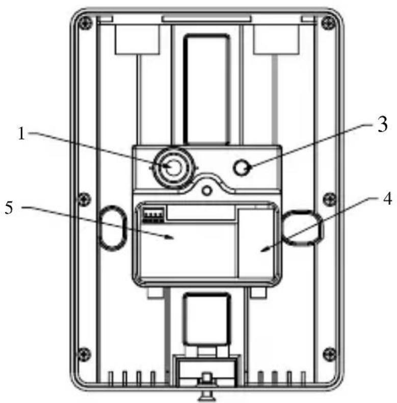 Technical diagram of an electronic device with labeled components including ports, buttons, and a central display unit.