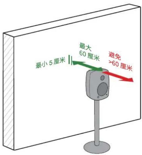 GENELEC 8340A - 低频搁架(Bass Tilt)控制 - 3