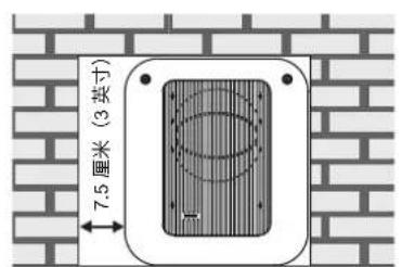 GENELEC 7370A - 模拟信号连接 - 1