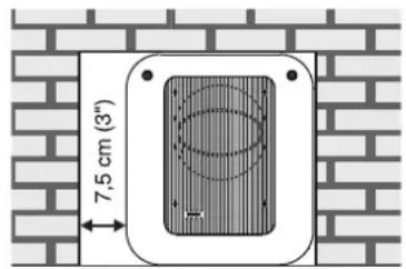 GENELEC 7370A - Flush Mounting - 1