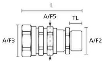 L A/F5 TL A/F3 A/F2
