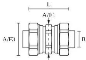 L A/F1 A/F3 B