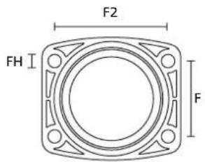 F2 FH I F